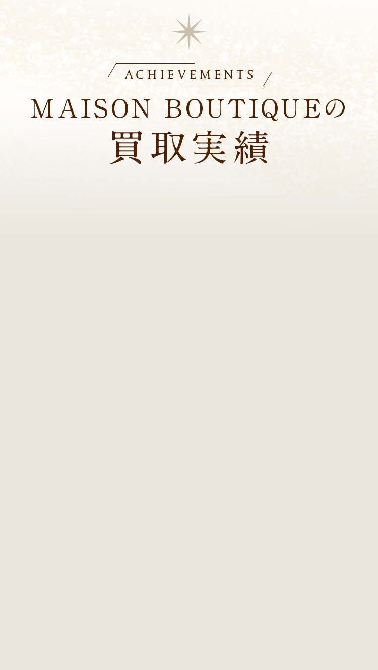 Achievements MAISON BOUTIQUEの買取実績